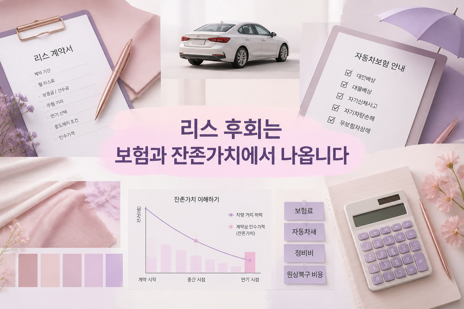 리스 후회는 보험과 잔존가치에서 나옵니다