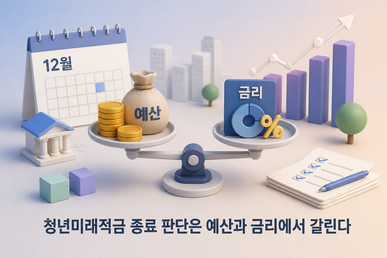 청년미래적금 12월 모집이 가를 종료 변수 4 청년미래적금 종료 판단은 예산과 금리에서 갈린다